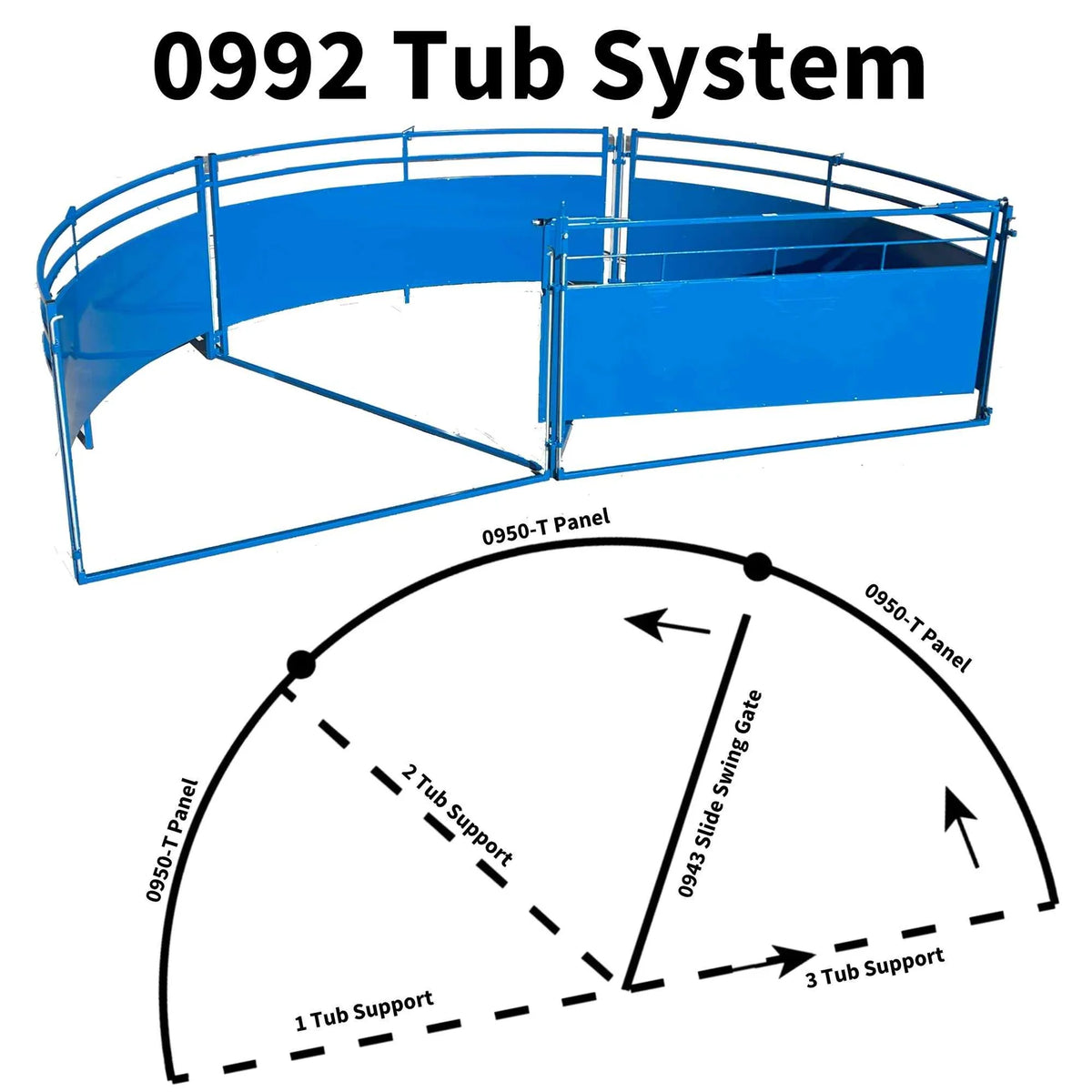 Sydell Complete Corral Working System B | #0992 | 34'6" L x 14" W | For Sheep & Goat Handling System