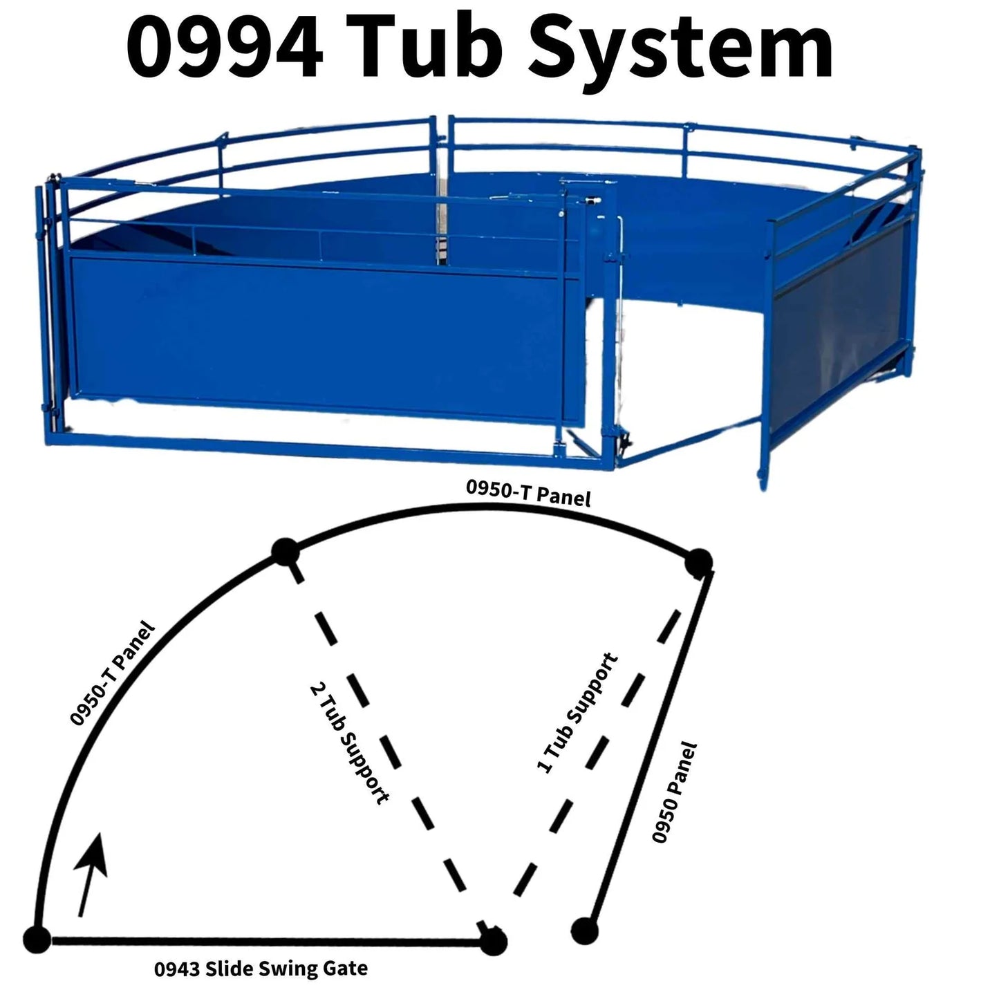 Sydell Tub Only | #0994TUB | 10'5" L x 7'1" W | For Sheep & Goat Handling Corral Systems