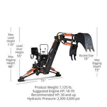 Titan Attachments 3-Point Backhoe with Thumb Excavator | Digging Depth 6 FT, 7 FT | Horsepower 30 HP And Up | For Tractors