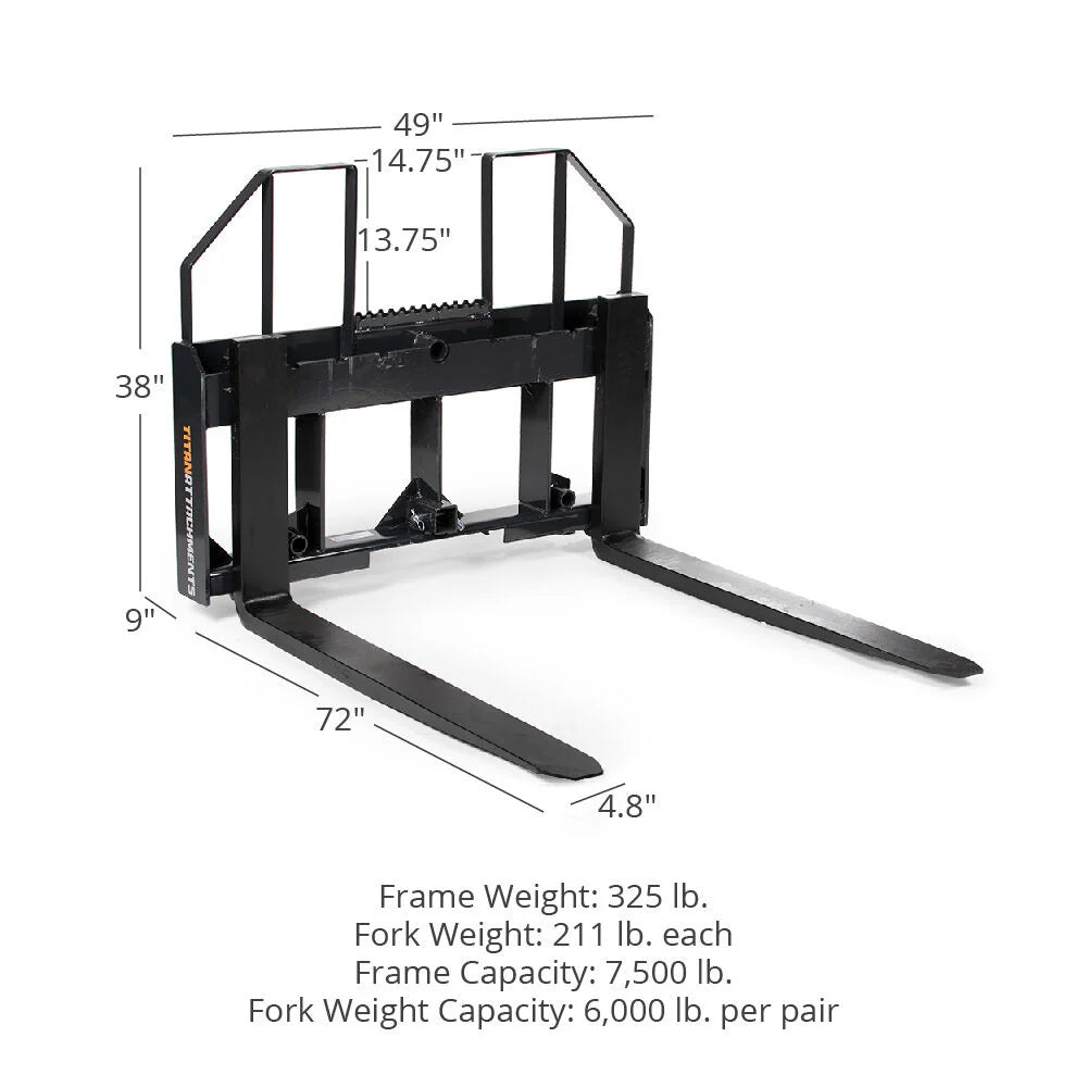 Titan Attachments Class 3 Step-Through Pallet Fork | 7,500 lb Frame | 48″–72″ Fork Blades | Oil Flow 10–25 GPM | For SSQA Skid Steers