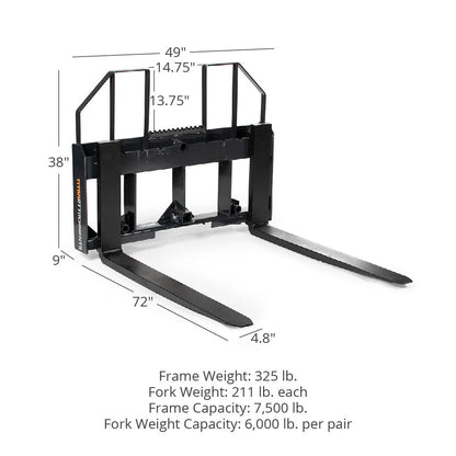 Titan Attachments Class 3 Step-Through Pallet Fork | 7,500 lb Frame | 48″–72″ Fork Blades | Oil Flow 10–25 GPM | For SSQA Skid Steers