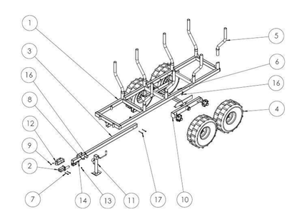 Machinerie AM Inc | 900 Series ATV Grapple Loader/Trailer Package