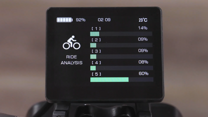 Rambo | E-Bike | Model Krusader 3.0 | Dual 500W Bafang Hub Motors | 48V 15Ah Battery | Up to 110 Miles Range | Speed  Up-To 28 Mph