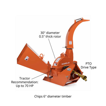 Titan Attachments Wood Chipper | 25"–30" Rotor | 4"–6" Chipping Capacity | 391–721 lbs | Self-Feeding Chute | 20–70 HP | For Tractors