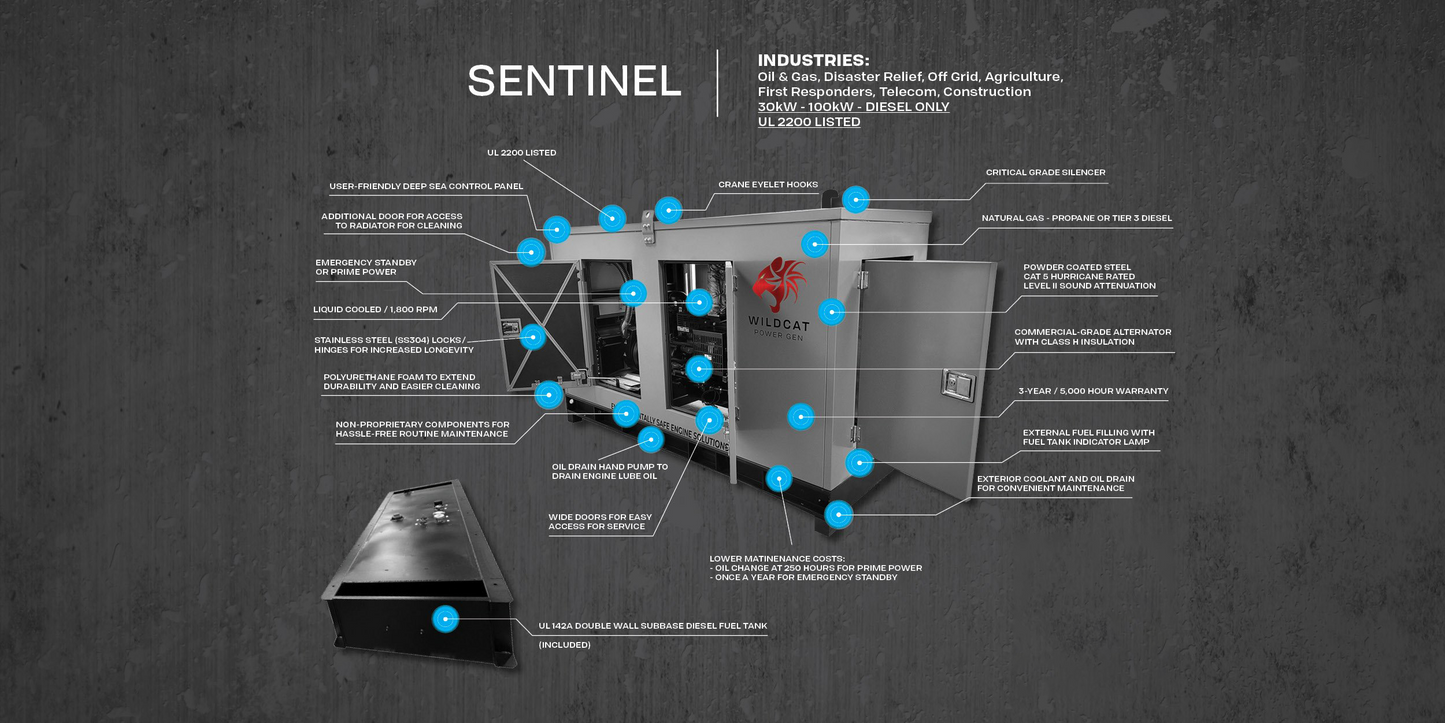 Wildcat Sentinel Genset Generator | Prime Power Options 30 kW To 100 kW | UL2200 / Emergency Stand-By, Enclosed with Tank