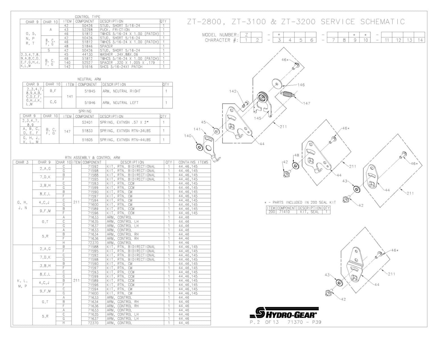 Hydro-Gear Commercial Hydrostatic Transmission | 3100 & 2800 Series | Deck Size 48"-60" | Horsepower 15–30 HP | For Zero-Turn Mowers