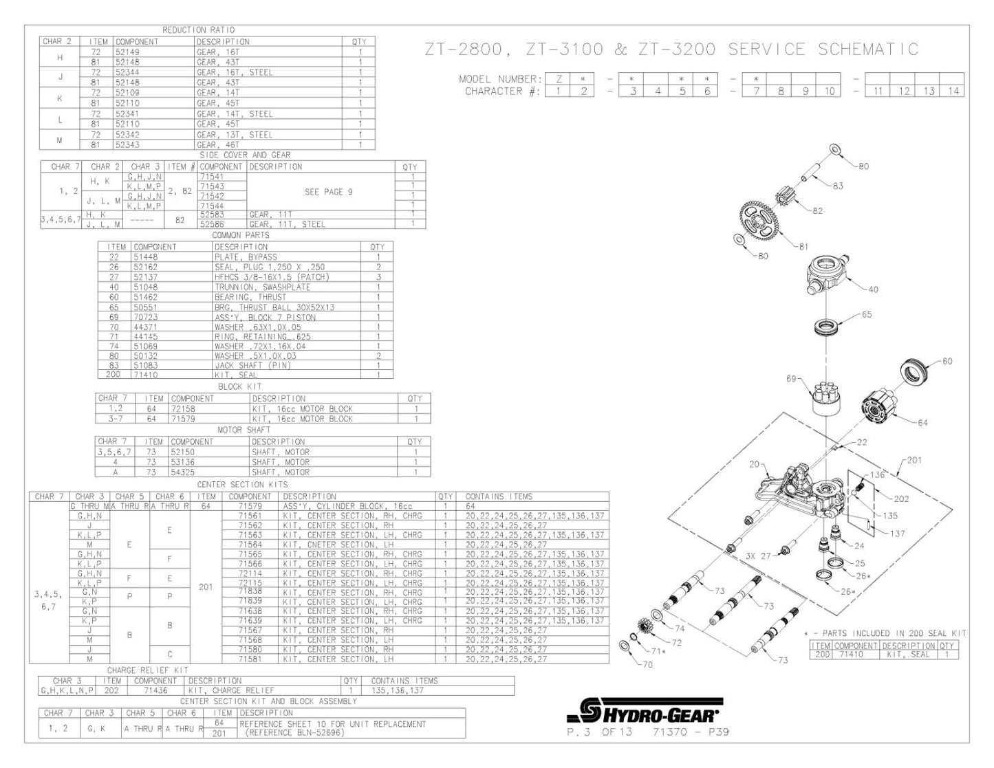 Hydro-Gear Commercial Hydrostatic Transmission | 3100 & 2800 Series | Deck Size 48"-60" | Horsepower 15–30 HP | For Zero-Turn Mowers