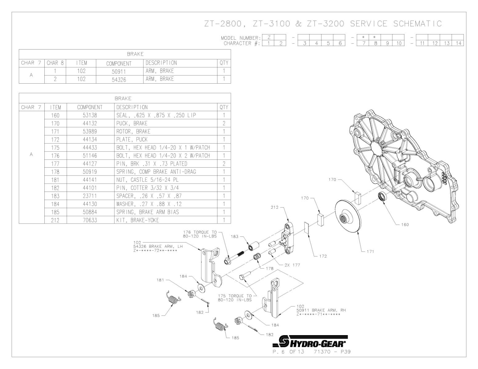 hydro gear zt 2800 Hydro-Gear Commercial Hydrostatic Transmission | 3100 & 2800 Series