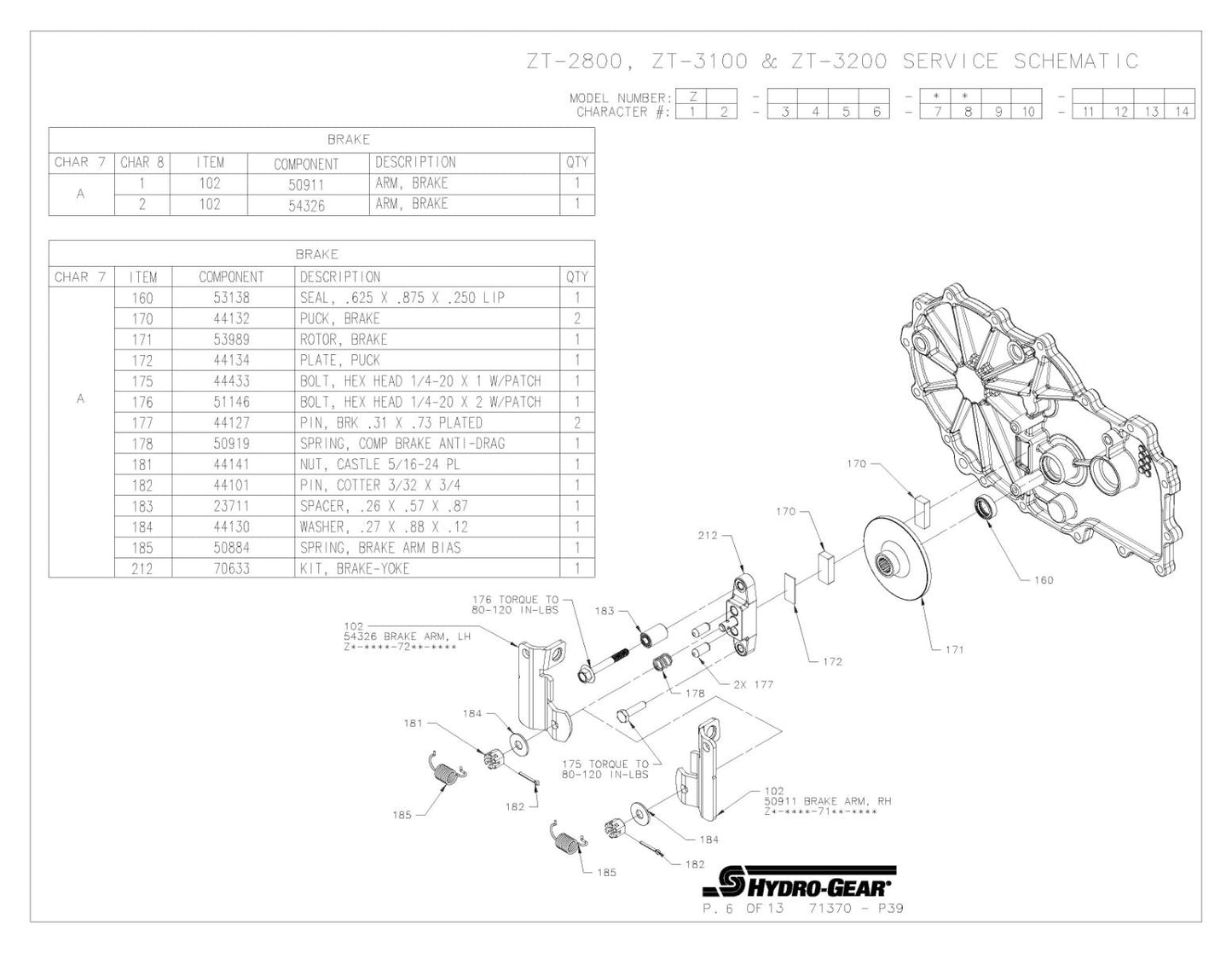 Hydro-Gear Commercial Hydrostatic Transmission | 3100 & 2800 Series | Deck Size 48"-60" | Horsepower 15–30 HP | For Zero-Turn Mowers