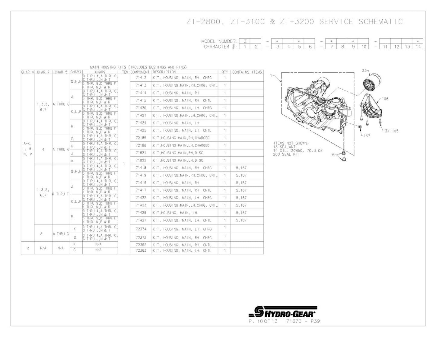 Hydro-Gear Commercial Hydrostatic Transmission | 3100 & 2800 Series | Deck Size 48"-60" | Horsepower 15–30 HP | For Zero-Turn Mowers