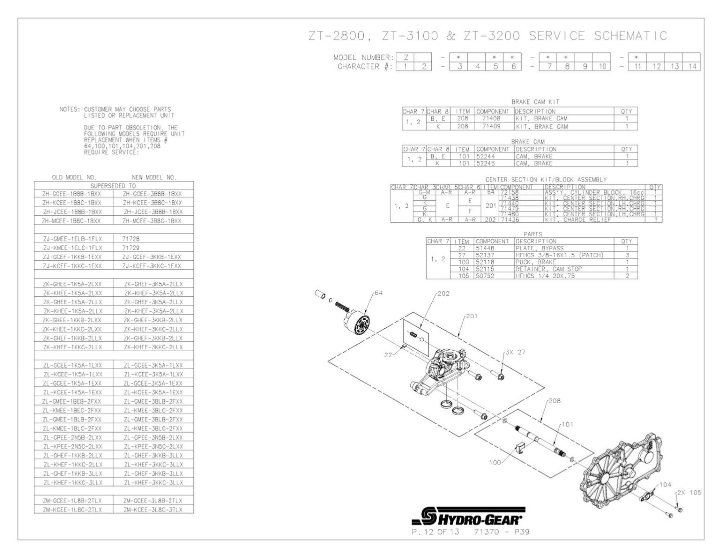 Hydro-Gear Commercial Hydrostatic Transmission | 3100 & 2800 Series | Deck Size 48"-60" | Horsepower 15–30 HP | For Zero-Turn Mowers