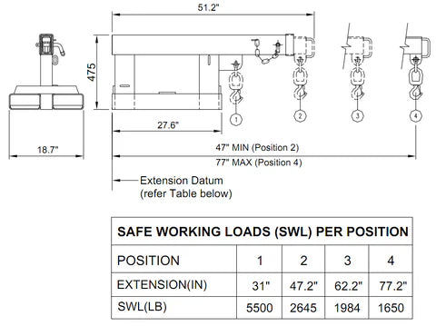Landy Attachments Crane Jibs (Fixed & Tilt) | Capacity 5500–9900 lb | Short & Long Reach | 8-30 GPM | 2-5 Tons | For Forklifts, Skid Steers & Excavators