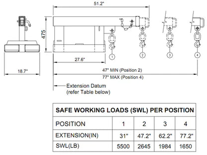Landy Attachments Crane Jibs (Fixed & Tilt) | Capacity 5500–9900 lb | Short & Long Reach | 8-30 GPM | 2-5 Tons | For Forklifts, Skid Steers & Excavators