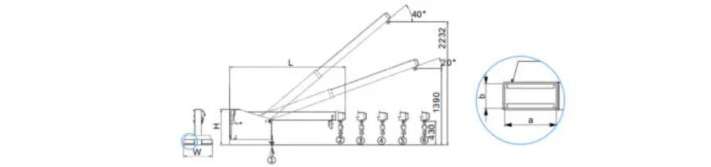 Landy Attachments Crane Jibs (Fixed & Tilt) | Capacity 5500–9900 lb | Short & Long Reach | 8-30 GPM | 2-5 Tons | For Forklifts, Skid Steers & Excavators