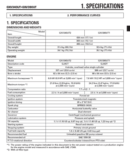Swisher Honda GXV390 Commercial Engine | Model GXV390UT1DE33 | 17.1" Width | 10.2 HP 4-Stroke OHV | Horsepower 15 To 20 HP | Hydraulic Flow 0 To 25 GPM | For Skid Steers, Loaders & Tractors