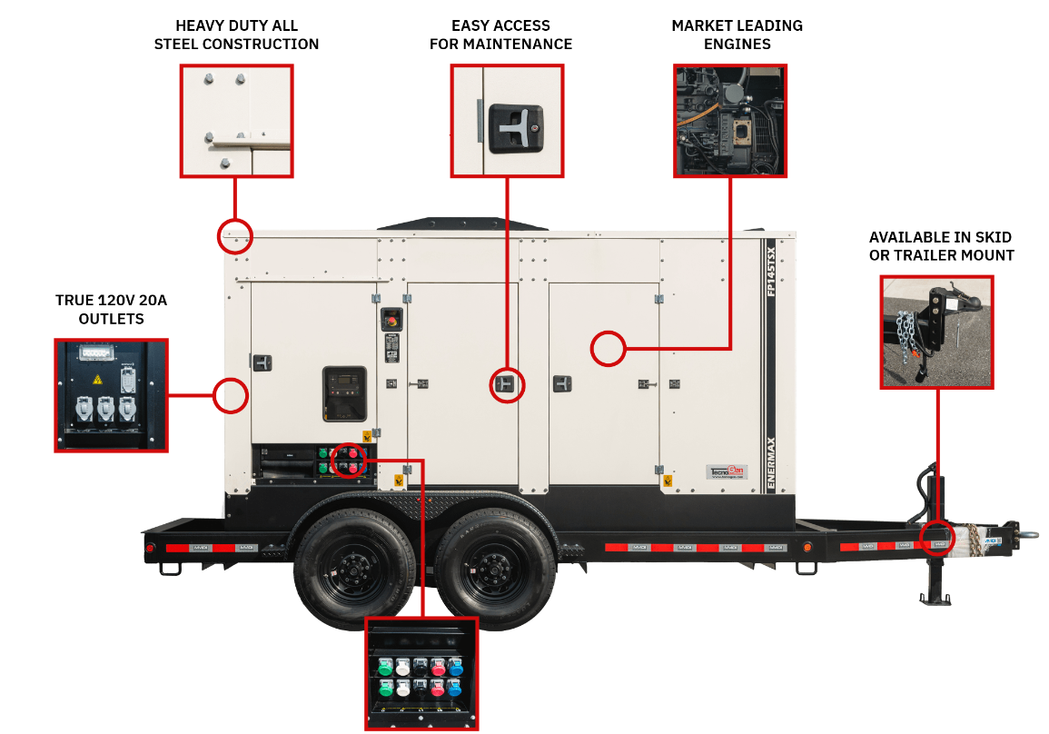 TecnoGen Enermax Series 10kW 12kVA KL12TSX Generator