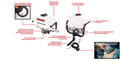 Swisher Commercial Truck Spreader | Model 22340 | Spread Width 35' | Hopper Capacity 25-Gallon | Horsepower 10-20 HP | For Trucks