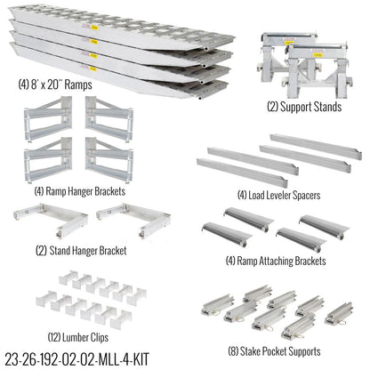 Heavy Duty Ramps | 4 Bunk Load Leveler / 4 Ramp Master Kit | Model 23-26-192-02-02-MLL-4-KIT | Width 20" | Length 8' | Capacity 23,500 lb per Axle | For 26" Step Deck Trailers