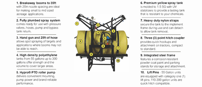 Bestway Ag 3 Point Hitch Sprayer