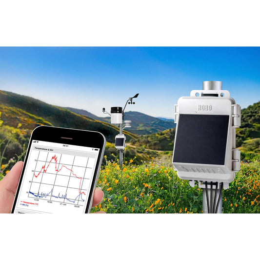 HOBO® MicroRX Weather Station with Solar