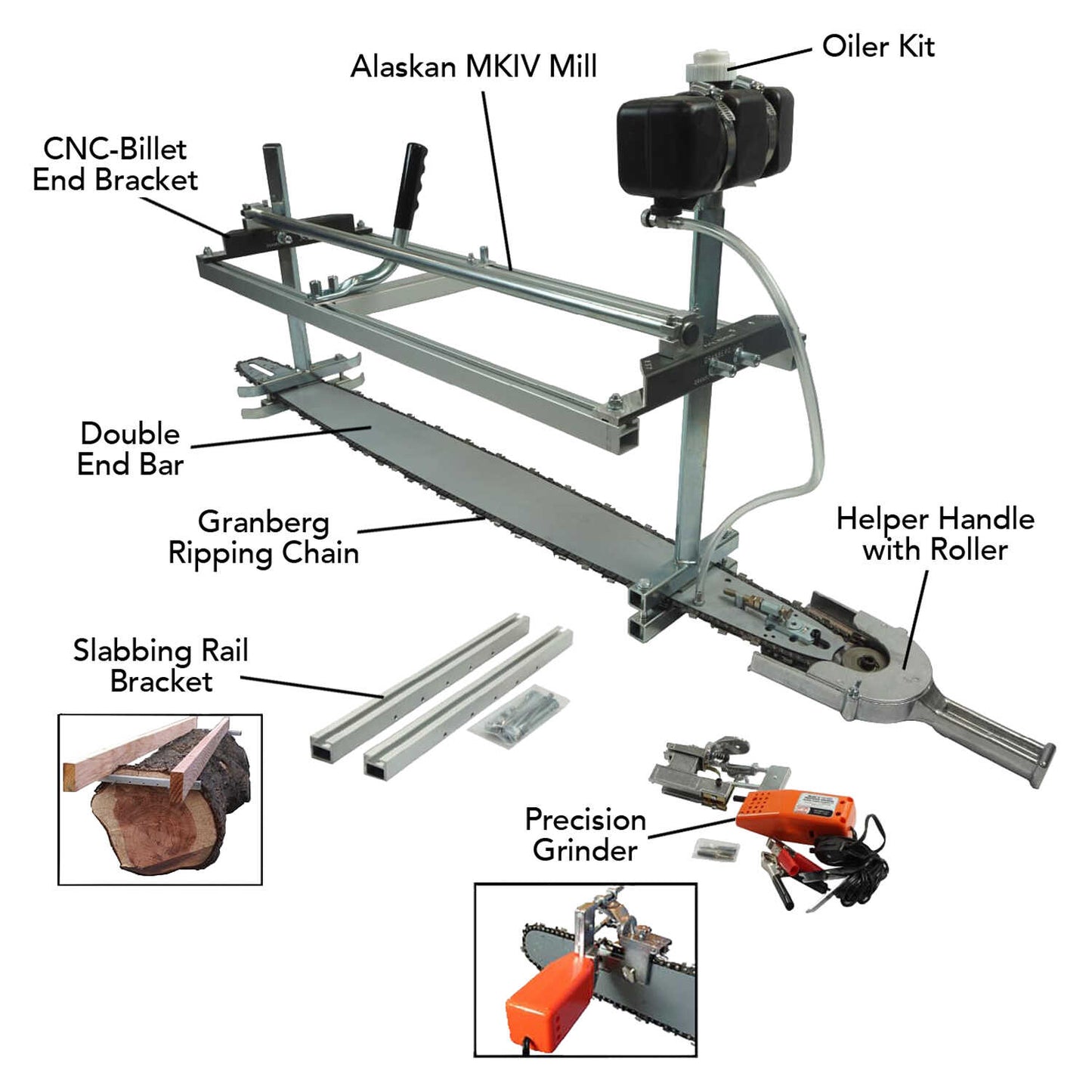 Alaskan Saw Mills Mark IV C3 30˝ Saw Mill Package