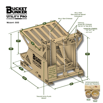 Bucket Bunker Utility PRO | Model 400500 | 64" x 49.5" Storage System | Heavy-Duty Attachment Organizer | 8 To 30+ GPM | For Skid Steer