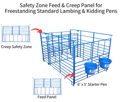 Sydell Feed Creep Panel | #0400-4T / #0400-5T | Width 47