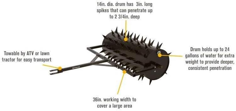 Field Tuff  36" Wide Drum Spike Aerator