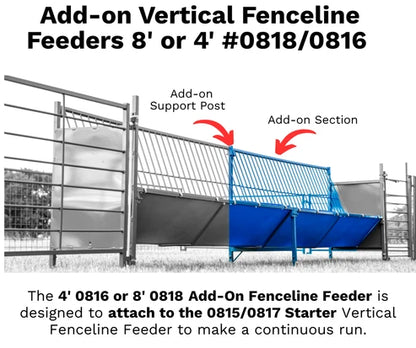 Sydell Add-on Vertical Fenceline Feeder | #0816P & #0818P | Size 25.5" & 97.25" | For Sheep & Goat