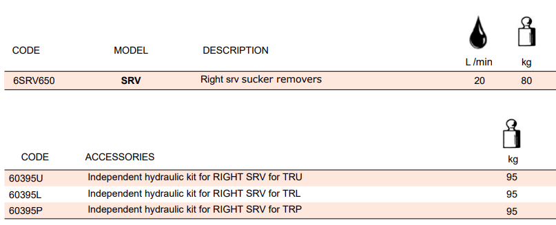 Rinieri Suckering Unit for Mulchers SRV | Hydraulic Side Shifting - Spring-Loaded for Tractor