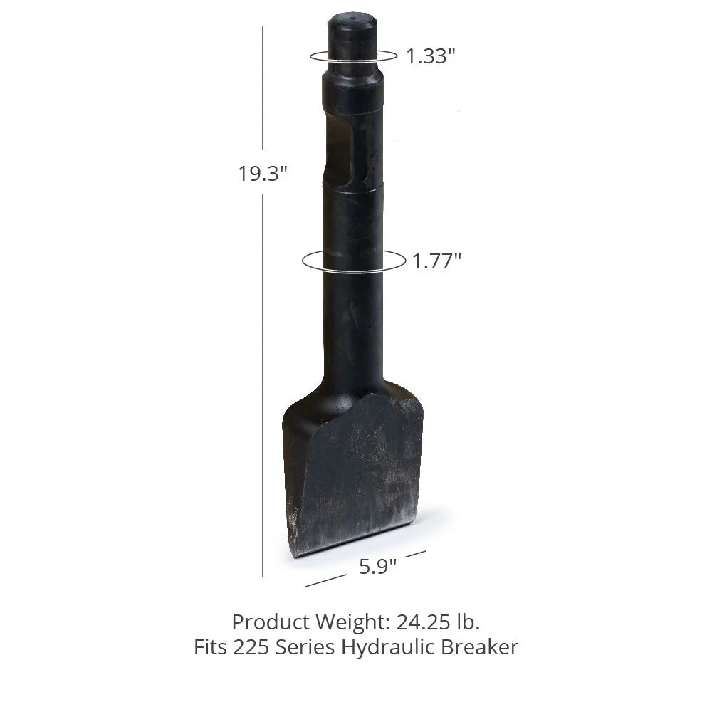 UTILITOUGH 225 SERIES SKID STEER HYDRAULIC BREAKER ACCESSORIES