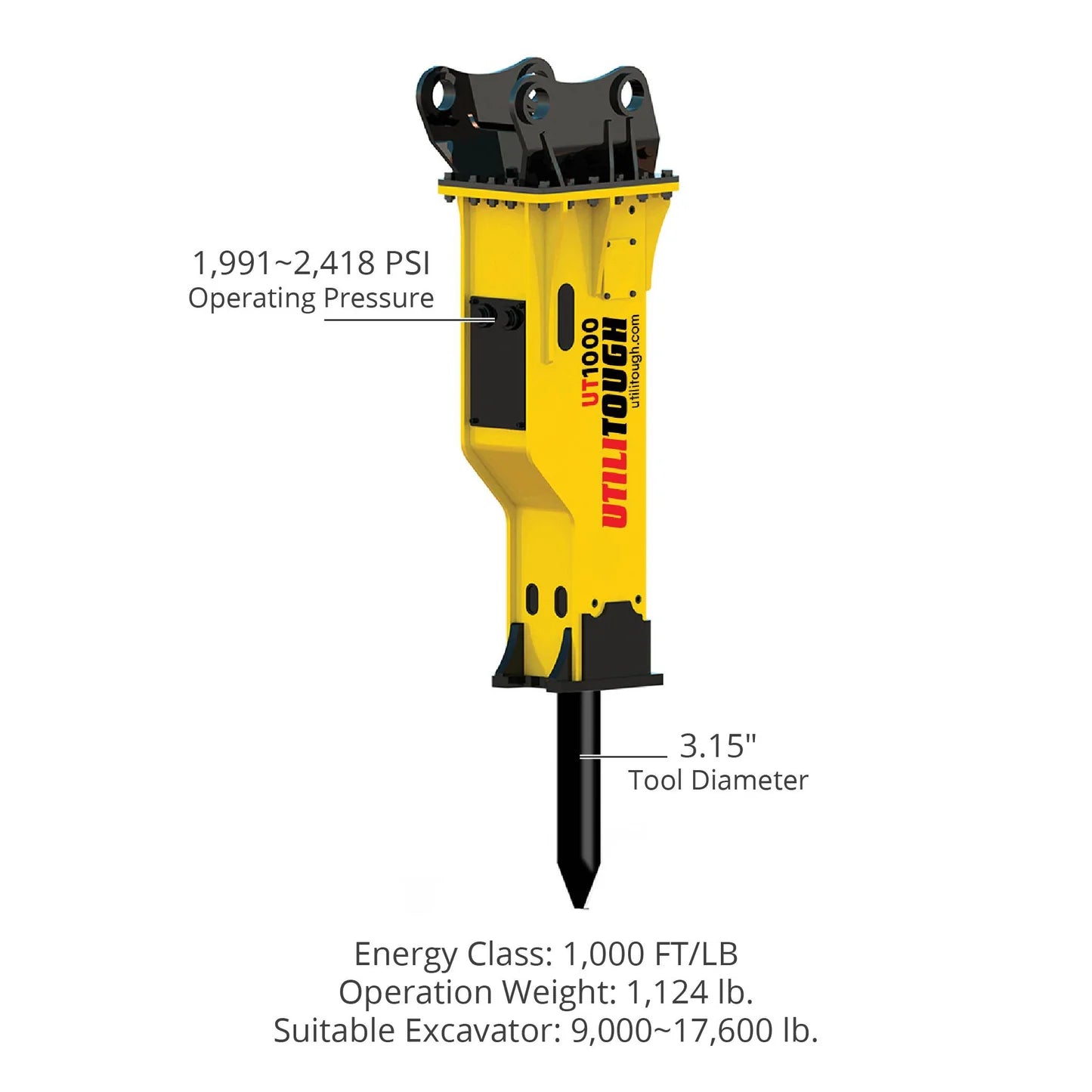 Titan Attachments Utilitough 225 Series Excavator Hydraulic Breaker