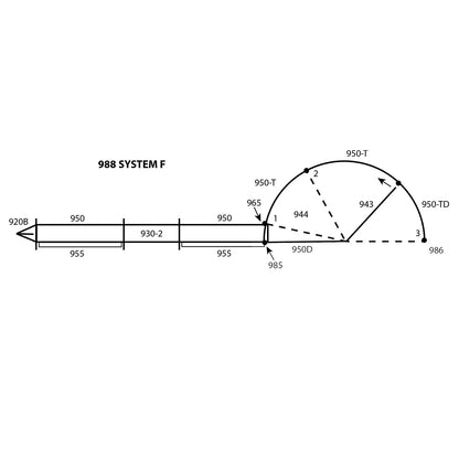 Sydell Complete Corral Working System F | #0988 | 94" Width | 1,170 lb | For Sheep & Goat Handling