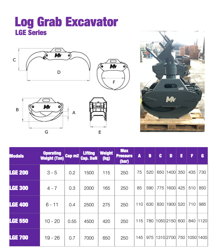 Mazio Forestry Tools Heavy Duty Log Grapple |  LGE-200 To LGE-700 Model | Operating Weight 3-26 Ton | For Excavators