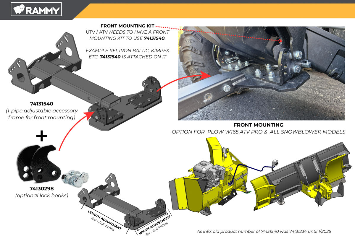 Rammy 155 UTV Snowblower | Clearing Width 61" | Engine 420 cc | 30–60 HP | For UTVs