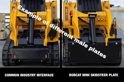 Baumalight | Stump Grinder | S22 | 24" Rotor | 12V Swing Actuator | 12–25 GPM  | For Skidsteer