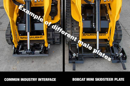 Baumalight | Stump Grinder | S22 | 24" Rotor | 12V Swing Actuator | 12–25 GPM  | For Skidsteer