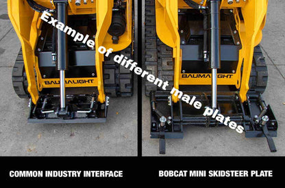 Baumalight Trencher | Model TNM-336B | Trencher Depth 36" | Width 4" - 6" | Hydraulic Flow Range 7-18 GPM | For Skid Steers