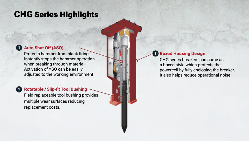 Connect Work Tools Hydraulic Breaker | Model CHG Series (CHG2 To CHG15) | Diameter Range 2.36" To 6.30" | 1.1 To 20 Tons | For Excavator