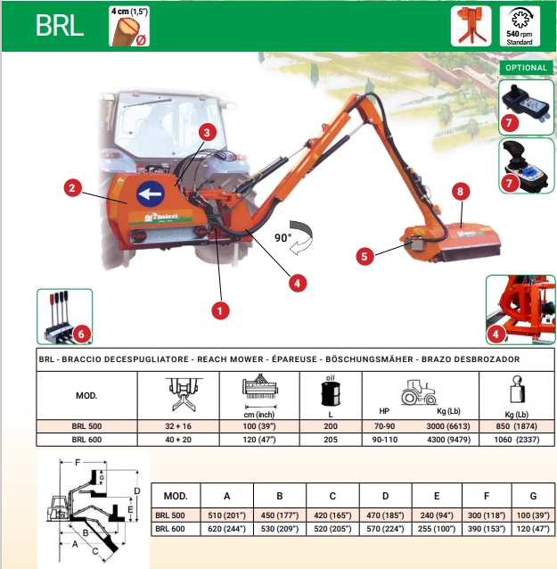 Rinieri Boom Reach Mower BRL 500-600 | 39" - 47" Working Width | 70-110 HP for Tractor