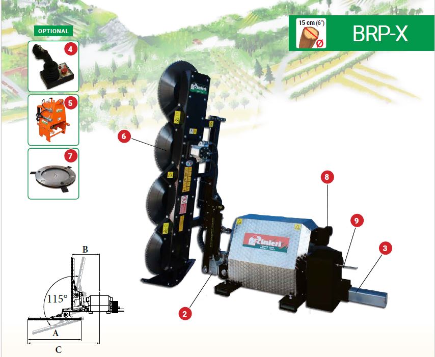 Rinieri Lopper Bush Cutter Machine BRP-X165 - BRP-X220 | 65"-87" Cutting Width for Front Loader