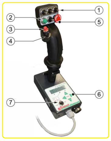 Rinieri Pre Pruning Machine CPL Tower 1 Plus Sensing | 33" Cutting Width for Tractor