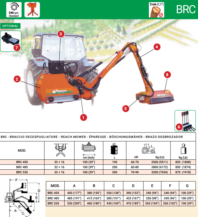 Rinieri Boom Reach Mower BRC 450-485-530 | 39" Working Width | 48 Knives | 60-90HP for Tractor