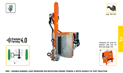 Rinieri DRF Double Barrel Leaf Remover On Rotating Frame Tower 1 | 24" - 35" Roller Height for Tractor