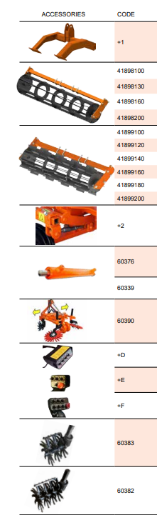 Rinieri Bio-Dynamic Duo Tool Holder | 55" - 142" Row Width for Tractor