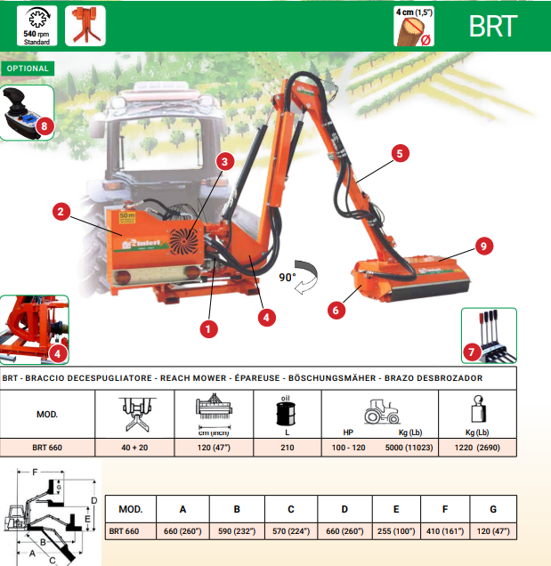 Rinieri Boom Reach Mower BRT-660 With Telescopic Frame | 47" Working Width | 40+20 Knives | 100-120HP for Tractor