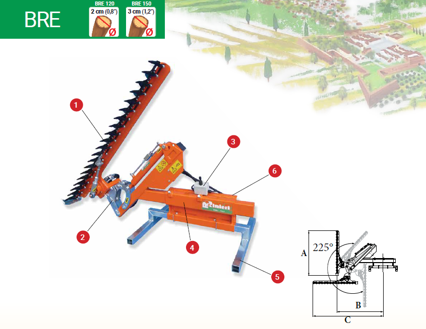 Rinieri Hedge Trimmer BRE 120-150-200 | 47"-59"-79" Cutting Bar | Bush Cutter Machine for Loader