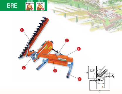 Rinieri Hedge Trimmer BRE 120-150-200 | 47"-59"-79" Cutting Bar | Bush Cutter Machine for Loader