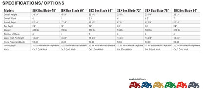 Dirt Dog SBX Series Xtreme Duty Box Blade | 48" to 84" Multiple Working Width | 40-50HP | For Tractor