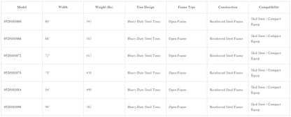 Loflin Fabrication | Root Rake | 60", 66", 72", 78", 84", 96" Width | Heavy-Duty Steel | For Skid Steer
